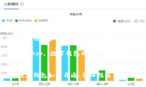 数字通App数字钱包如何开通:详细指南与常见问题解答
关键词:数字通App, 数字钱包开通, 数字货币
数字通App数字钱包如何开通:详细指南与常见问题解答