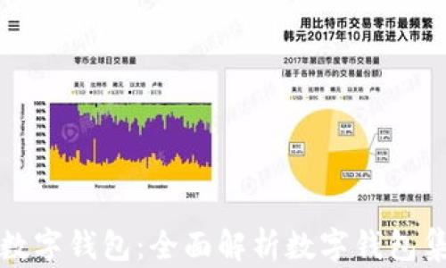 如何对接数字钱包:全面解析数字钱包集成与开发
