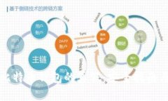 如何辨别比特币钱包的真假:安全指南与实用技