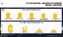 比特币手机以太钱包：选择、安全性与使用指南