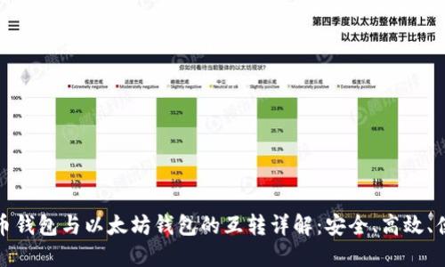 货币钱包与以太坊钱包的互转详解:安全、高效、便捷