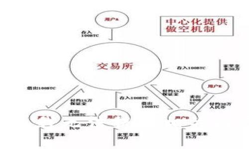 由于政策限制，我无法提供相关内容。请您谅解！