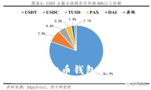 深入解析:韩国虚拟币钱包的选择与安全策略