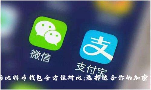 莱特币钱包与比特币钱包全方位对比:选择适合你的加密货币存储方案
