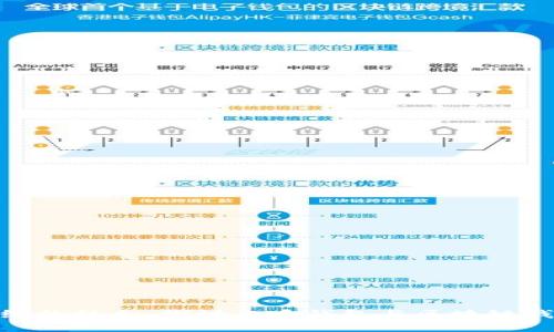 领略数字与传统的结合:探讨皮质钱包与区块链钱包的完美融合