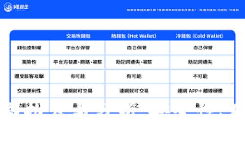 国内区块链钱包公司推荐与分析:安全性、用户体验与技术趋势