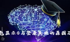 区块链钱包显示0与登录失败的原因及解决方案