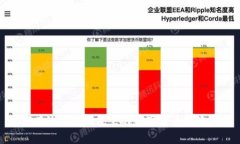 如何有效应对钱包里的数字货币被盗风险