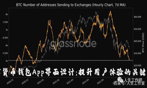 数字货币钱包App界面设计:提升用户体验的关键要素