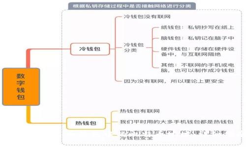 如何找到火币钱包中的比特币地址：详细指南