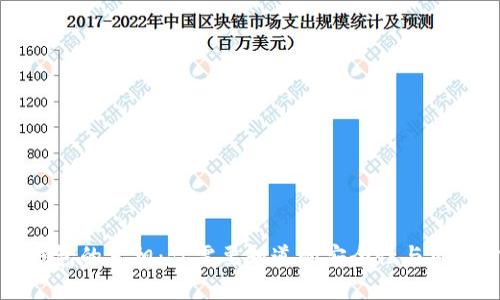 数字钱包的真相:你需要知道的安全性与风险分析