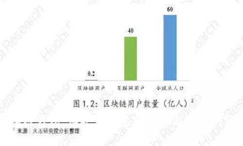 比特币私链钱包：保护你的资产安全与隐私的终极方案