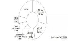 加密钱包的安全性分析：保护数字资产的最佳实