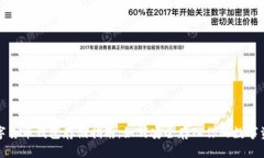 数字货币钱包存储指南:如何安全存入你的数字