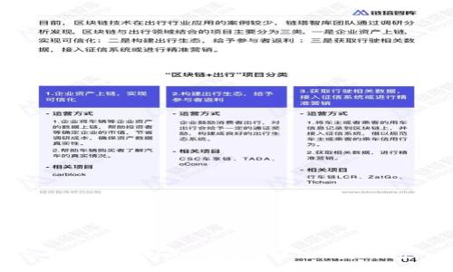 数字钱包余额会产生利息吗?全面解析数字钱包的利息机制