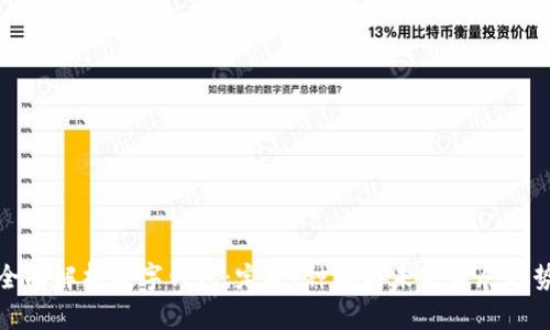 全面解析数字钱包：定义、种类与未来发展趋势