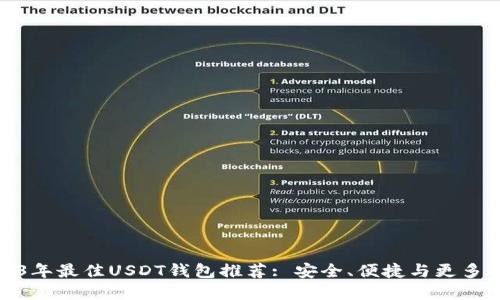 2023年最佳USDT钱包推荐: 安全、便捷与更多选择