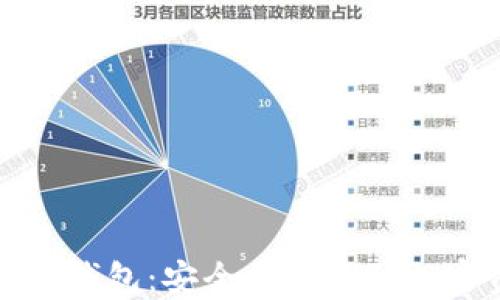 华登区块狗数字钱包:安全与便捷的加密资产管理选择