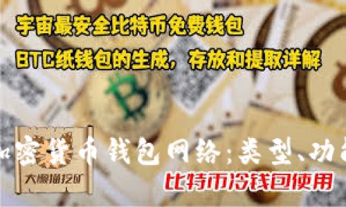 全面解析加密货币钱包网络:类型、功能及安全性