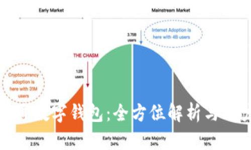 广电运通数字钱包:全方位解析与用户体验