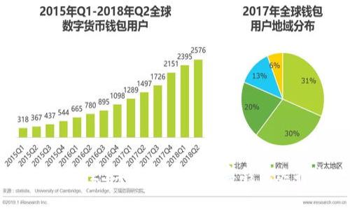 数字钱包大全:2023年最全面的数字钱包选择与使用指南