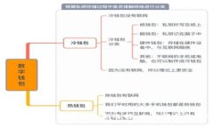 吉林数字钱包APP：便捷生活的新选择，全面解析