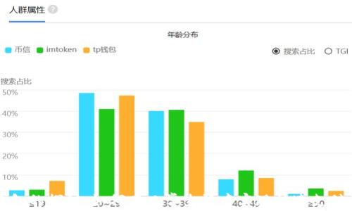 
深圳数字钱包的探秘：如何在日常生活中实现快速支付与安全管理