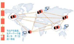 手机虚拟币钱包安全吗？全面解析虚拟币钱包安