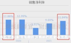 数字钱包个股：如何选择潜力股以把握金融科技