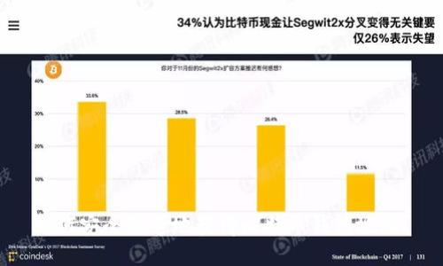 如何安全快速地获得比特币钱包地址？