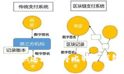 如何安全快速地获得比特币钱包地址？