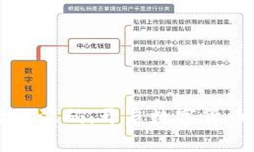 比特币钱包接口源码：开启数字货币管理的新篇章