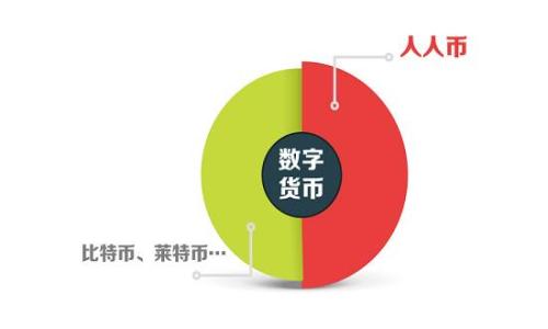 选择最佳安卓比特币钱包:安全、方便与功能的全面比较