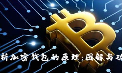 深入解析加密钱包的原理：图解与功能详解