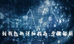 比特币提币到钱包的详细指南：步骤解析与注意