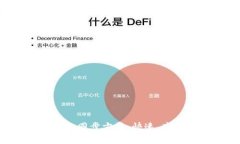 全面解析以太坊钱包同步方法:快速、高效、安