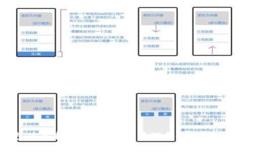 加密钱包使用指南：如何安全管理和投资你的数字资产