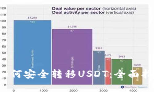  如何安全转移USDT：全面指南