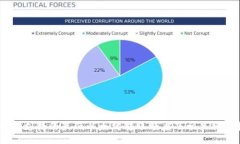 MI钱包支持的最低以太坊转账额度及相关操作指南