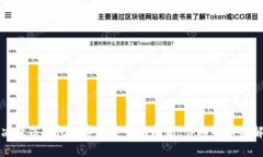 如何解决微信钱包数字变星号的问题：详细解析