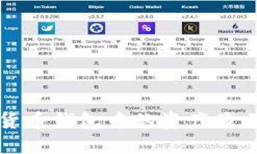 如何理解数字货币钱包中的资产显示及其影响因素