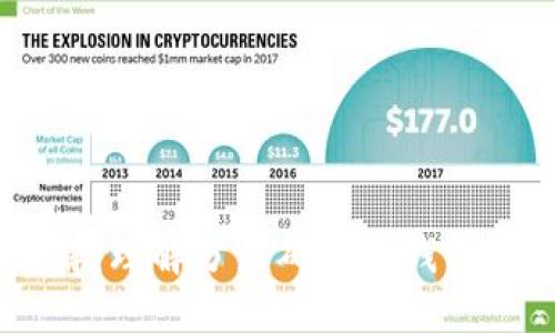 比特币HD钱包详解:理解分层确定性钱包的优势与使用方法