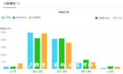 思考一个并且最接近用户搜索需求的，通过对比