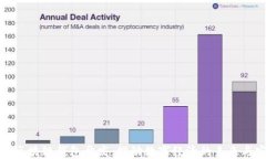 海南区块链钱包开发：推动数字经济的未来与安