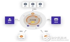 如何安全存储和提取以太坊：选择最佳以太坊提