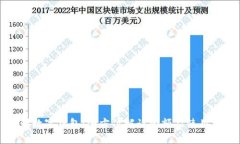 邮储数字钱包：全方位解读限额及使用指南