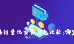 bianoti区块链量化交易钱包比较：哪家更适合你？