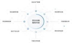 如何安全管理和使用你的比特币钱包：全面指南