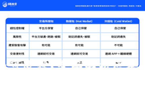 以太坊钱包是否可追踪？全面解析区块链隐私与透明性