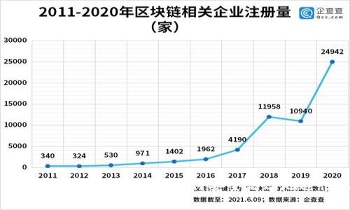 虚拟币钱包之间互转的完整指南：如何安全高效地进行虚拟货币转账